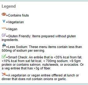 Menu Legend